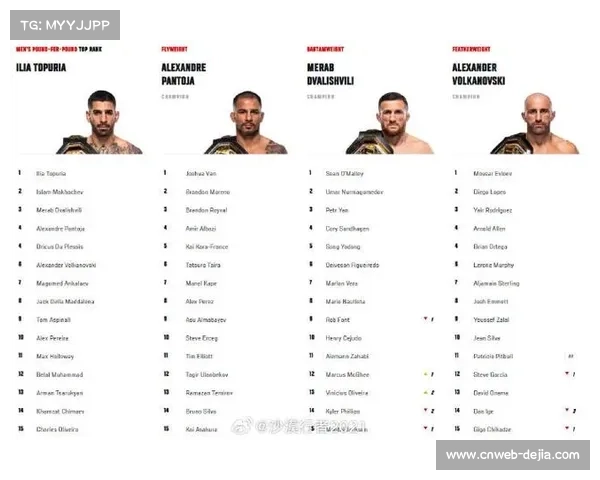 扎哈比挑战奥马利雏量级排名引发激烈洗牌战局新格局浮现